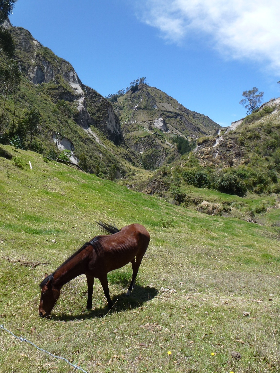 Chugchilán, la boucle est bouclée